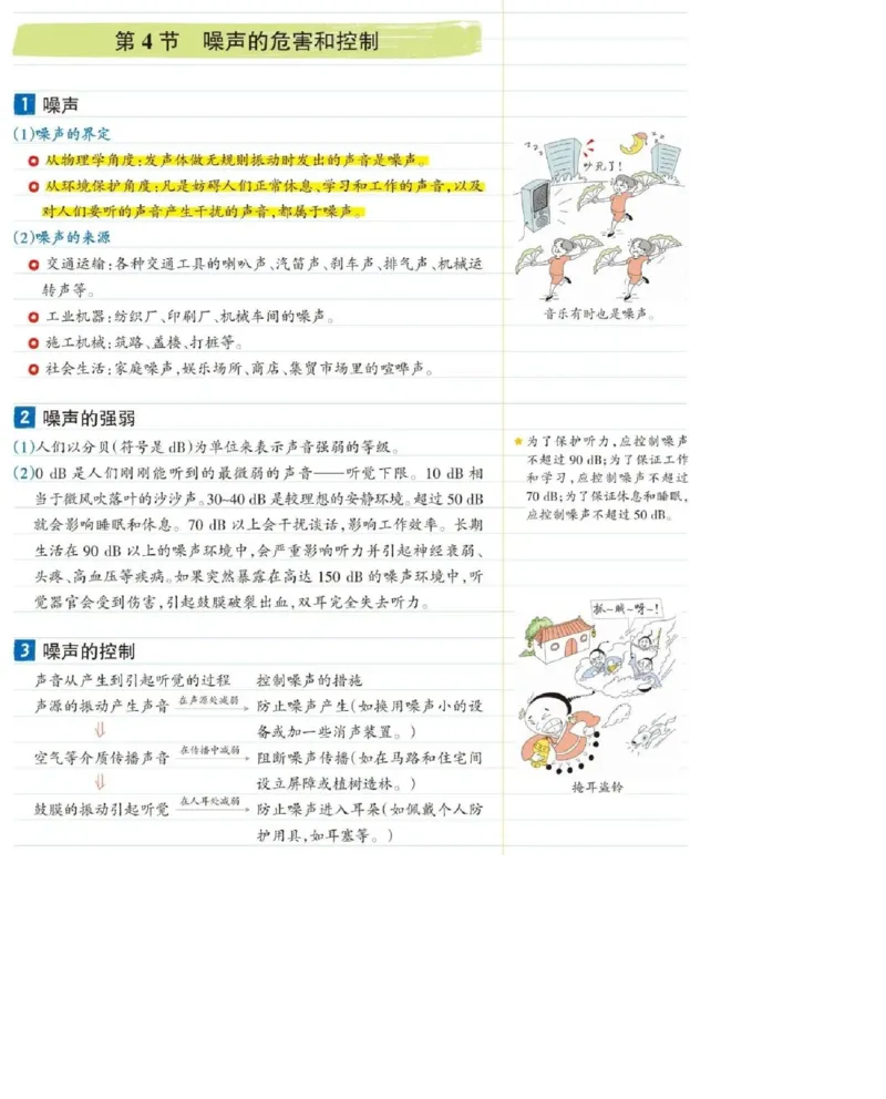 初中物理（八年级上册）彩色学霸笔记_《初中全科目知识点汇总》_初中物理知识点汇总