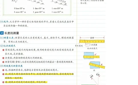 初中物理（八年级上册）彩色学霸笔记_《初中全科目知识点汇总》_初中物理知识点汇总
