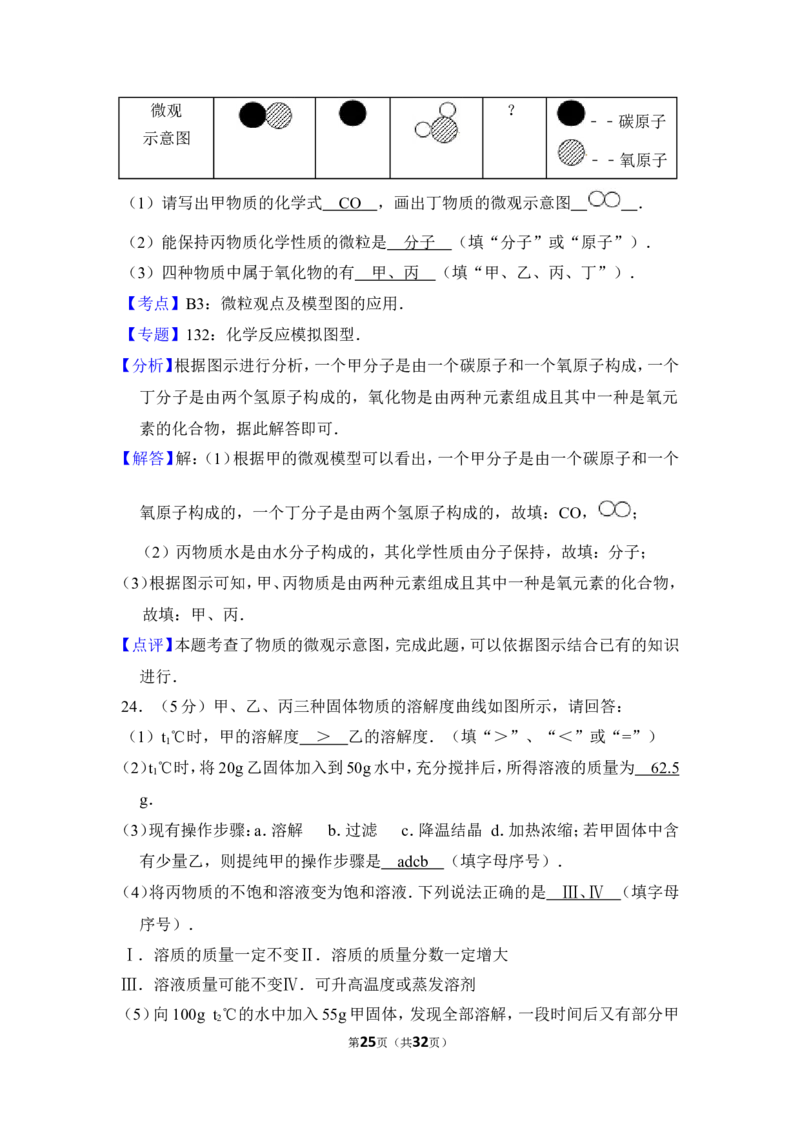 2013年上海市奉贤区中考化学二模试卷_0122026上海中考一模二模真题试卷_2025-2012年_5.上海中考化学一模二模（12-24）_二模_2013年上海市中考化学二模试卷（16份）