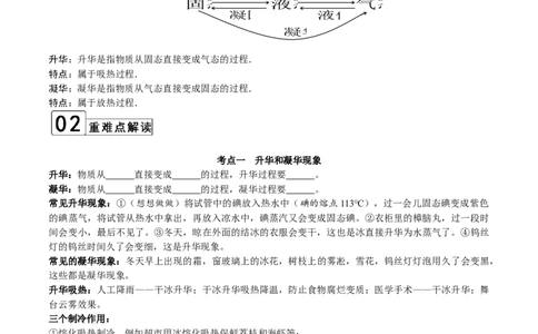 第3.4课时升华和凝华（原卷版）_初中全科电子版试卷练习试题_物理_8年级上册物理试题_人教版物理八年级上课时练习（104份）_课时练习第2套25