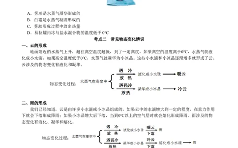 第3.4课时升华和凝华（原卷版）_初中全科电子版试卷练习试题_物理_8年级上册物理试题_人教版物理八年级上课时练习（104份）_课时练习第2套25