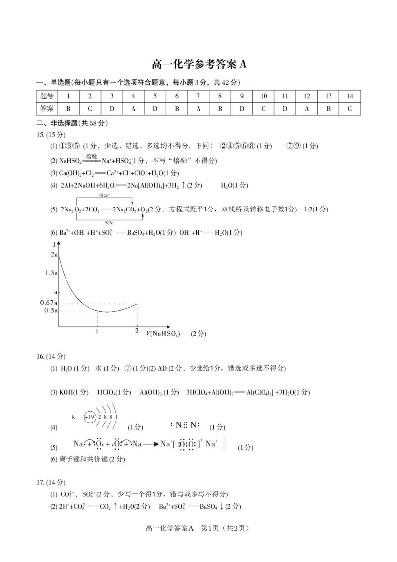 化学答案A&middot;2026年2月高一期末_2026年02月高一试卷_260208安徽省皖江名校联盟2025-2026学年上学期高一期末考试（全）_答案PDF