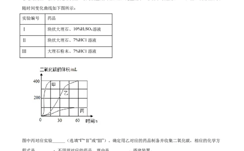 2019年上海市中考化学真题（空白卷）_0122026上海中考一模二模真题试卷_2026年上海一模_上海1500初中高中试卷_初中_上海市历年中考真题_上海市历年中考真题_化学历年中考真题