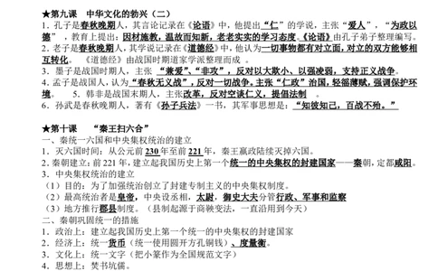 历史知识点归纳汇总_《初中全科目知识点汇总》_初中历史知识点汇总