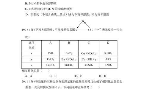 2012年上海市奉贤区中考化学二模试卷_0122026上海中考一模二模真题试卷_2025-2012年_5.上海中考化学一模二模（12-24）_二模_2012年上海市中考化学二模试卷（17份）