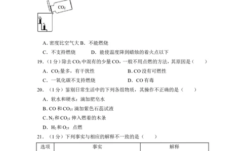 2012年上海市金山区中考化学一模试卷_0122026上海中考一模二模真题试卷_2025-2012年_5.上海中考化学一模二模（12-24）_一模_2012年上海市中考化学一模试卷（17份）