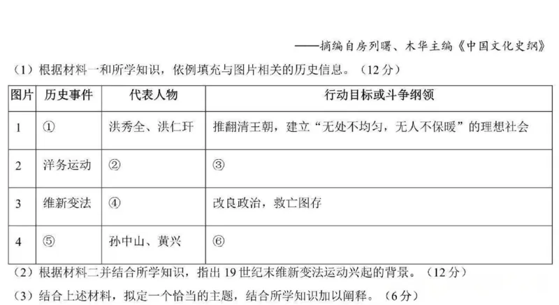 历史-黑龙江省哈三中2025-2026学年高一上学期12月月考_2025年12月高一试卷_251213黑龙江省哈三中2025-2026学年高一上学期12月月考