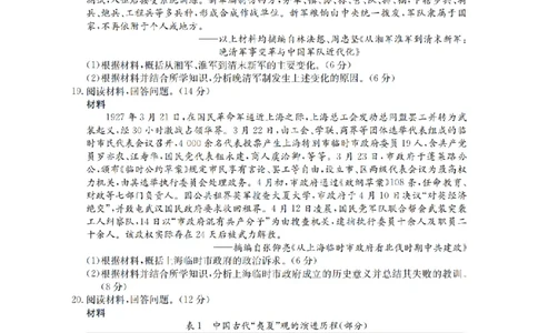 历史_扫描版_2026年02月高一试卷_260206甘肃省定西地区2025-2026学年高一上学期1月期末（全）