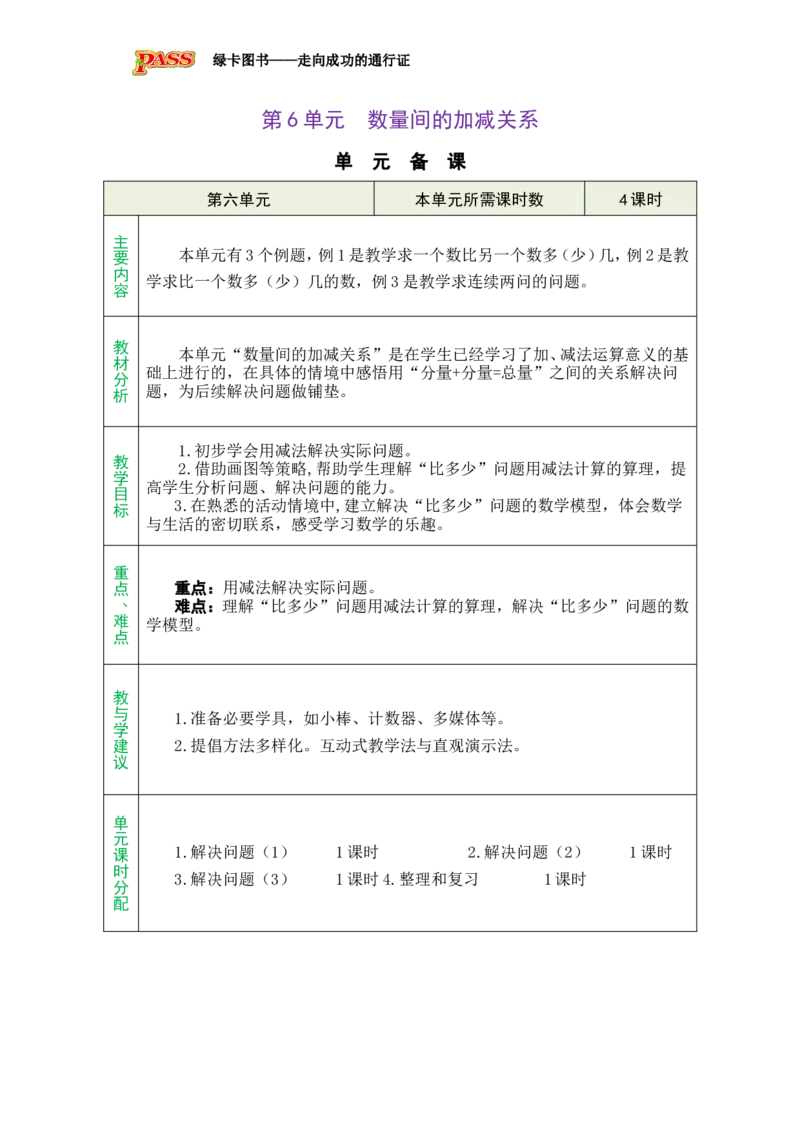 单元备课_小学数学人教版单独教案（1-6上下册）_《绿卡图书教案》1-6下册（26春）_1年级下册（26春）_6数量间的加减关系