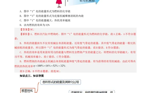 课时14.3能量的转化和守恒（教师版）_初物_八年级上下册+九年级全一册物理_九年级物理全一册_讲义_2024版