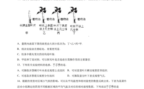 第3单元（第3章）绿色植物与生物圈的水循环（选拔卷）（人教版）（原卷版）_初中全科电子版试卷练习试题_生物_生物人教版7上练习&mdash;24新版已更新