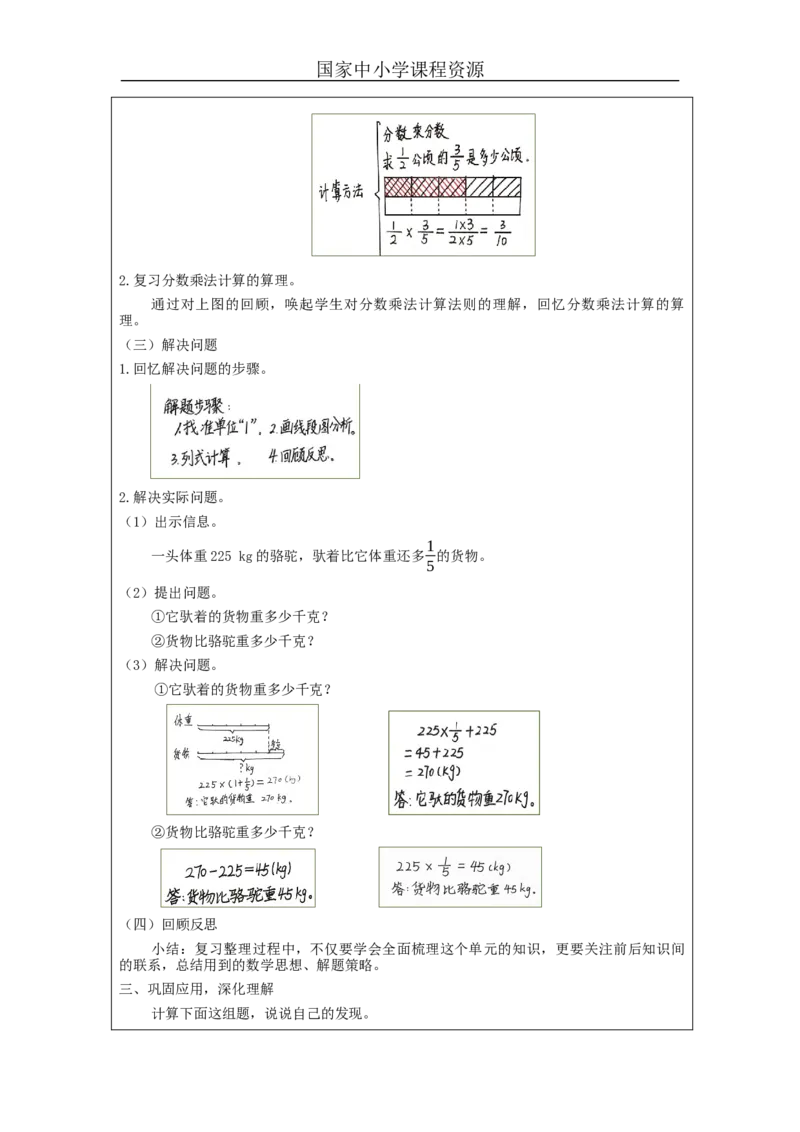 分数乘法的整理和复习_教学设计_小学数学人教版单独教案（1-6上下册）_《智慧教育教案》1-6上下册（25秋）_1-6上册_6年级上册（教案）新插图_第1单元分数乘法