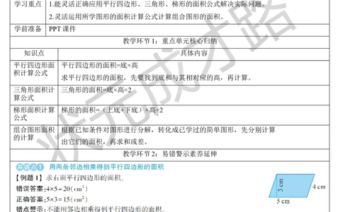 重点单元核心归纳与易错警示_1-6年级上册_数学5年级上册教学资源包_导学案新版_6多边形的面积