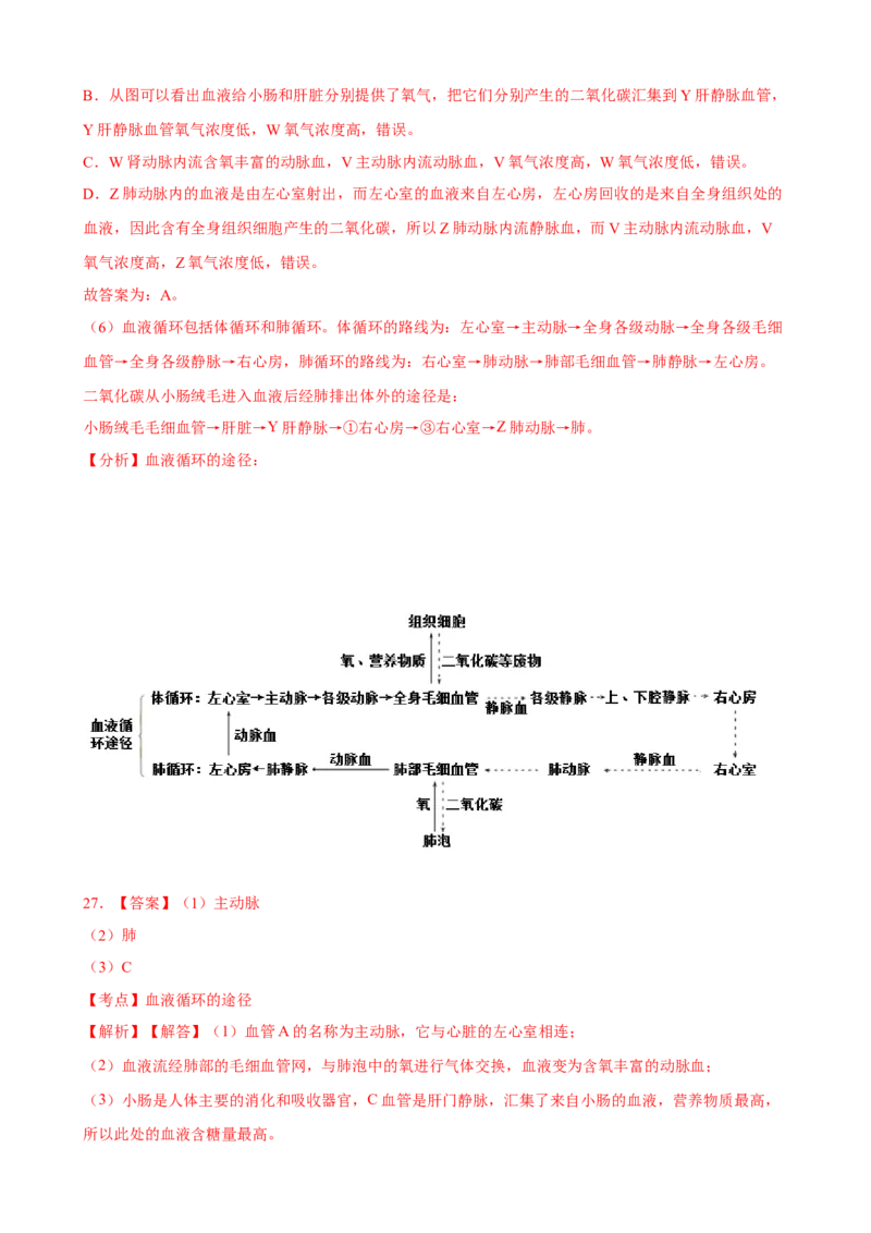第4章人体内物质的运输（人教版）(解析版）_初中全科电子版试卷练习试题_生物_生物人教版7下练习_人教生物7年级下单元试卷33份