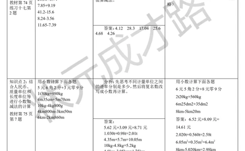 练习课（1-2课时）_1-6年级下册_R4数下新插图版_R4数下教案+学案_导学案_6小数的加法和减法