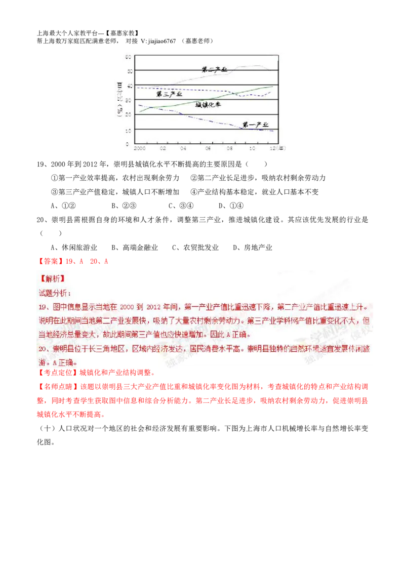2015年普通高等学校招生全国统一考试（上海卷）地理试题精编版（解析版）_0122026上海中考一模二模真题试卷_2026年上海一模_上海1500初中高中试卷_高中_高考真题_8.上海高考地理2023-2014