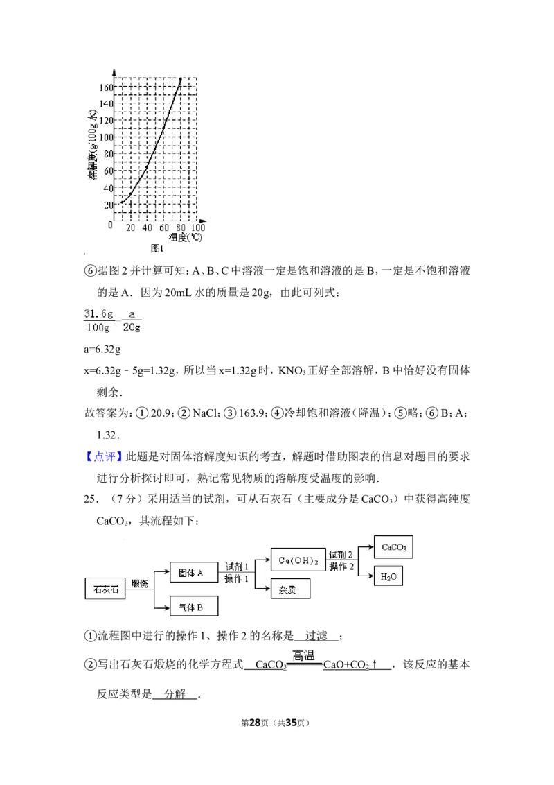 2014年上海市静安区中考化学一模试卷_0122026上海中考一模二模真题试卷_2025-2012年_5.上海中考化学一模二模（12-24）_一模_2014年上海市中考化学一模试卷（15份）