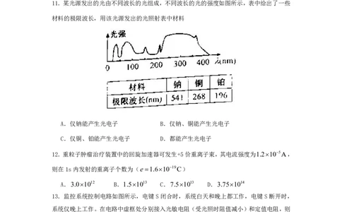 2015年上海市高考物理试题_0122026上海中考一模二模真题试卷_2026年上海一模_上海1500初中高中试卷_高中_高考真题_4.上海高考物理2023-2014