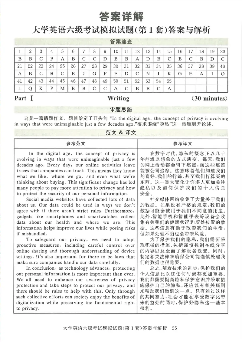 就这样过英语六级模拟预测卷完整版_2025刘晓燕四六级_2025年12月刘晓燕六级全程班_00讲义资料_就这样过英语六级（真题+模拟）电子资料）_就这样过英语六级模拟预测卷