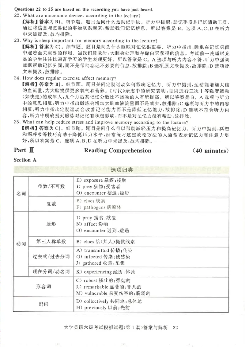 就这样过英语六级模拟预测卷完整版_2025刘晓燕四六级_2025年12月刘晓燕六级全程班_00讲义资料_就这样过英语六级（真题+模拟）电子资料）_就这样过英语六级模拟预测卷