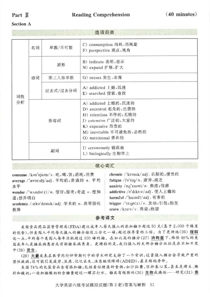 就这样过英语六级模拟预测卷完整版_2025刘晓燕四六级_2025年12月刘晓燕六级全程班_00讲义资料_就这样过英语六级（真题+模拟）电子资料）_就这样过英语六级模拟预测卷