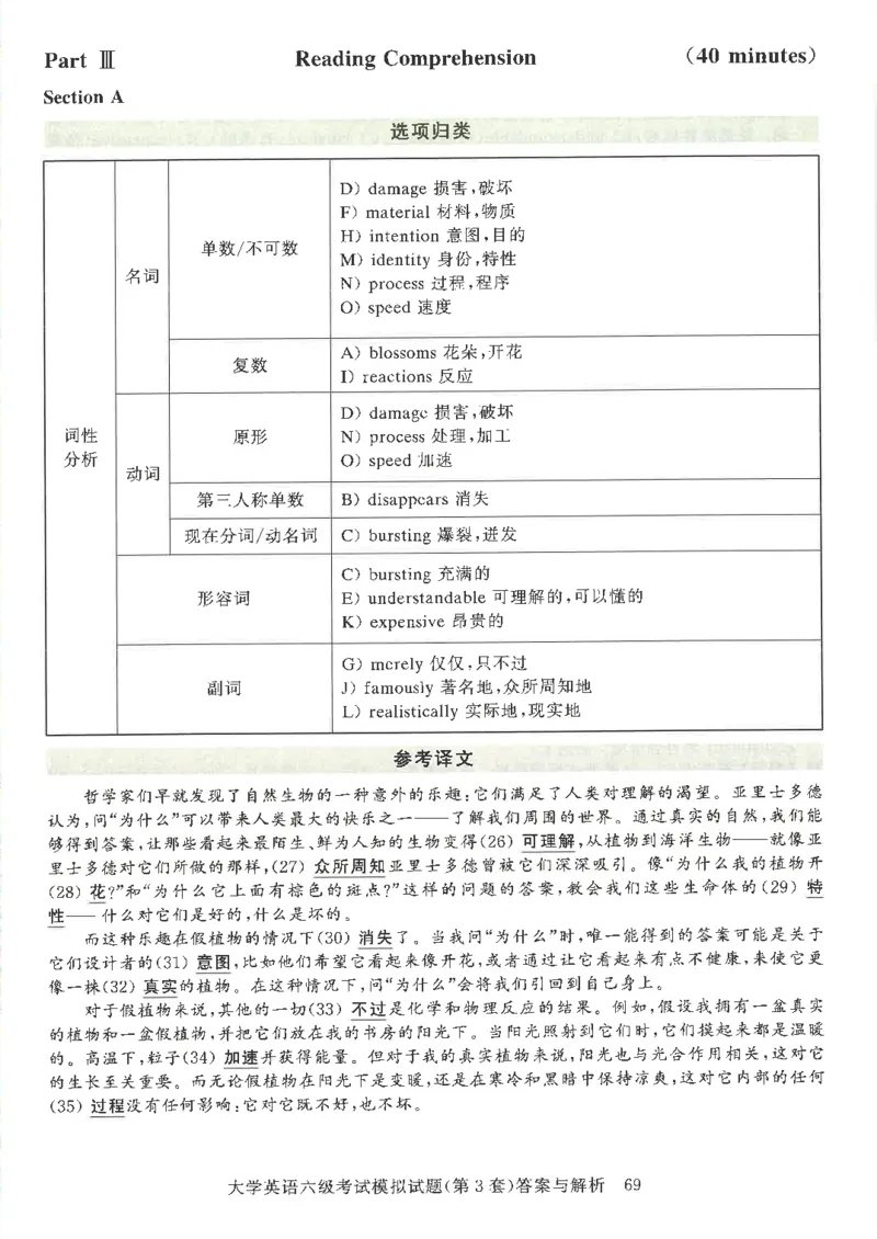 就这样过英语六级模拟预测卷完整版_2025刘晓燕四六级_2025年12月刘晓燕六级全程班_00讲义资料_就这样过英语六级（真题+模拟）电子资料）_就这样过英语六级模拟预测卷