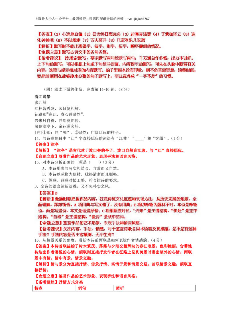2012年高考上海语文试卷解析（精析word版）（教师版）_0122026上海中考一模二模真题试卷_2026年上海一模_上海1500初中高中试卷_高中_高考真题_1.上海高考语文2023-2004