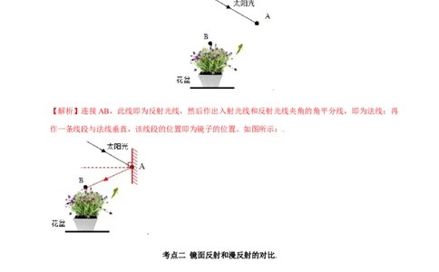 第4.2课时光的反射（解析版）_初中全科电子版试卷练习试题_物理_8年级上册物理试题_人教版物理八年级上课时练习（104份）_课时练习第2套25