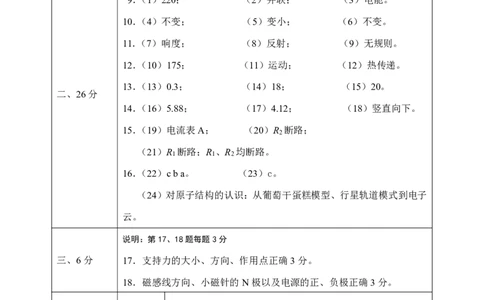 2018届静安区中考物理二模-答案_0122026上海中考一模二模真题试卷_2025-2012年_4.上海中考物理一模二模（14-24）_二模_2018年上海市中考物理二模试卷（15份）_赠PDF版
