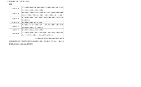 历史安徽高一年级十月调研考试_2025年10月高一试卷_251022天一大联考&middot;安徽省2025-2026学年上学期高一年级10月调研考试（全）