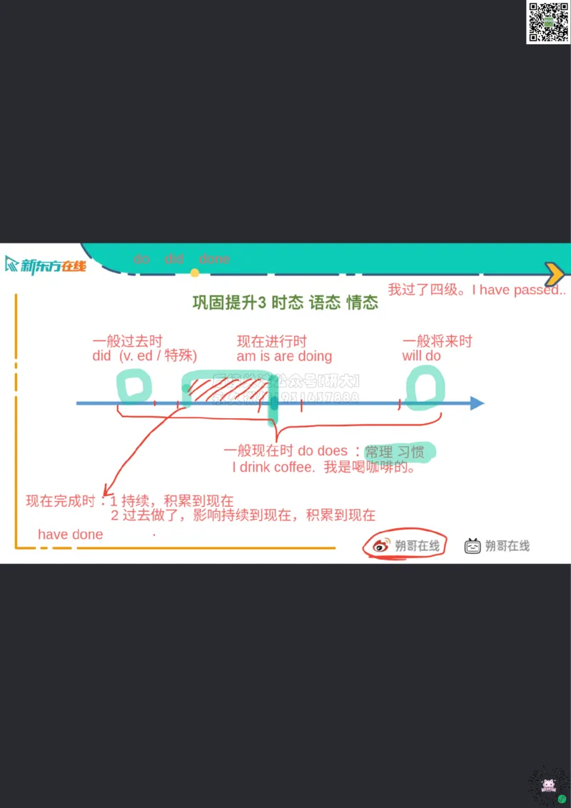 笔记_六级语法_巩固1_简单句_朔哥_1773142470602_2026年6月其他机构_06.2026六级英语26年06月_08.2026六级英语新东方班+_03返学费六级春季直通车2026年06考季_01课件