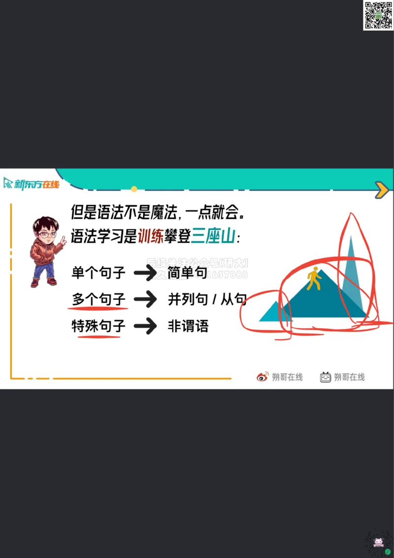 笔记_六级语法_巩固1_简单句_朔哥_1773142470602_2026年6月其他机构_06.2026六级英语26年06月_08.2026六级英语新东方班+_03返学费六级春季直通车2026年06考季_01课件