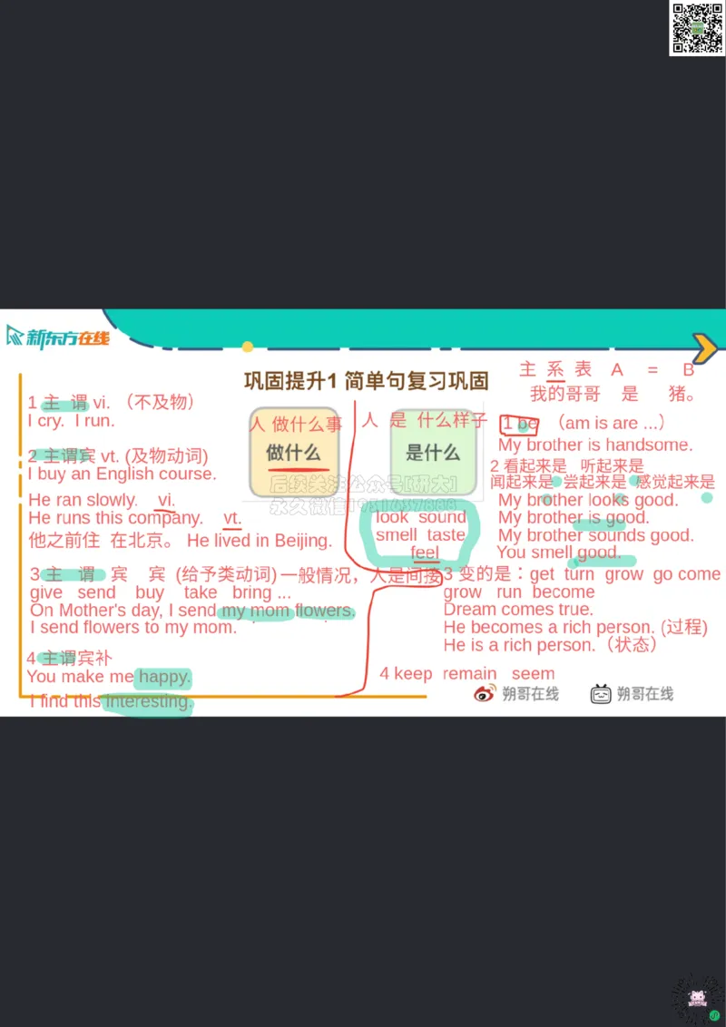 笔记_六级语法_巩固1_简单句_朔哥_1773142470602_2026年6月其他机构_06.2026六级英语26年06月_08.2026六级英语新东方班+_03返学费六级春季直通车2026年06考季_01课件