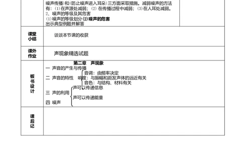 第二章声现象复习教学设人教版物理八年级上册_初物_八年级上下册+九年级全一册物理_八年级物理上册_老课标资料_老课件教案（不推荐）_课件