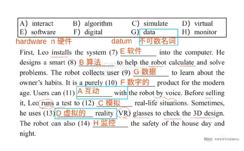 四级200词带背2笔记版_1768310108995_2026年6月其他机构_05.2026四级英语26年06月_08.2026四级英语新东方班+_01「四级200核心词带背」：裸考急救包，过级必备词！_01课件