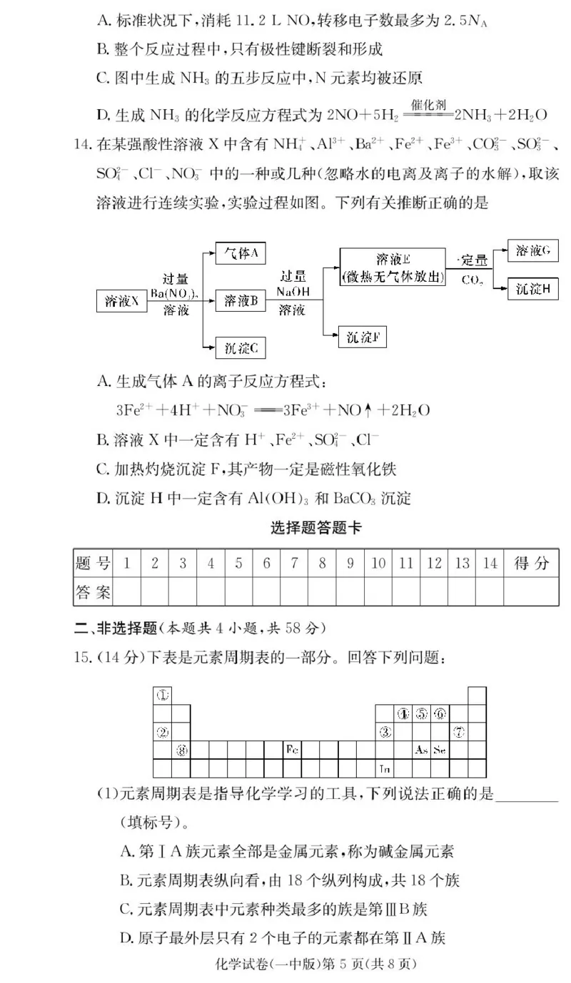 化学试卷（高一入学Y）_2025年02月试卷_0228湖南省长沙市第一中学2024-2025学年高一下学期入学考试_湖南省长沙市第一中学2024-2025学年高一下学期入学考试化学试题（PDF版，含答案）