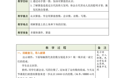 第5课时10000以内数的认识（2）_小学数学人教版单独教案（1-6上下册）_《绿卡图书教案》1-6下册（26春）_2年级下册（26春）_三万以内数的认识
