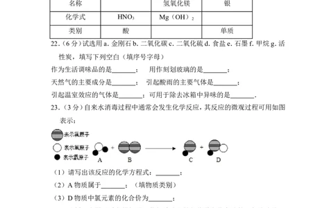 2012年上海市嘉定区中考化学一模试卷_0122026上海中考一模二模真题试卷_2025-2012年_5.上海中考化学一模二模（12-24）_一模_2012年上海市中考化学一模试卷（17份）