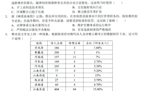 历史试卷001_2025年04月试卷_0419湖北省鄂东南省级示范高中教育教学改革联盟学校2024-2025学年高一下学期期中联考