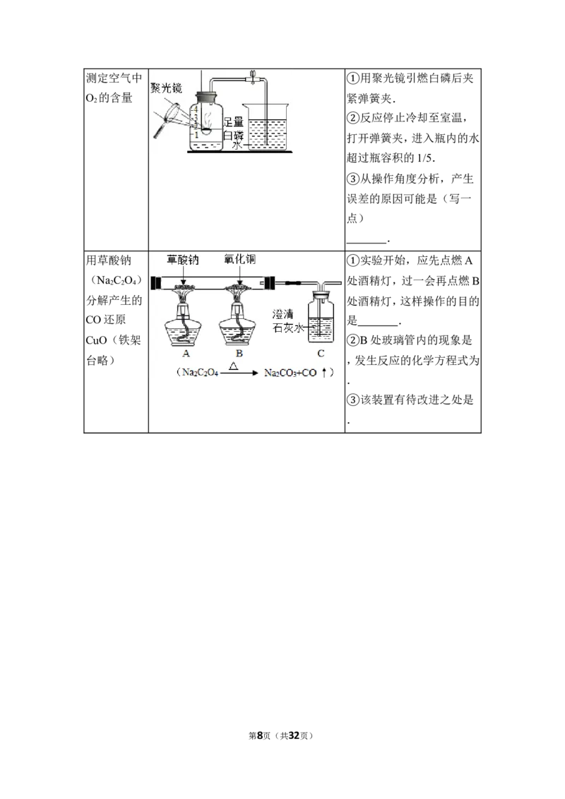 2014年上海市浦东新区中考化学一模试卷_0122026上海中考一模二模真题试卷_2025-2012年_5.上海中考化学一模二模（12-24）_一模_2014年上海市中考化学一模试卷（15份）