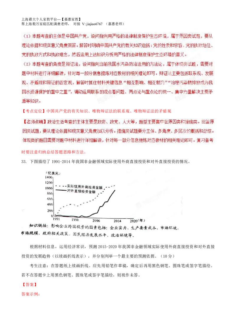 2015年高考上海卷政治试题解析（精编版）（解析版）_0122026上海中考一模二模真题试卷_2026年上海一模_上海1500初中高中试卷_高中_高考真题_9.上海高考政治2022-2014