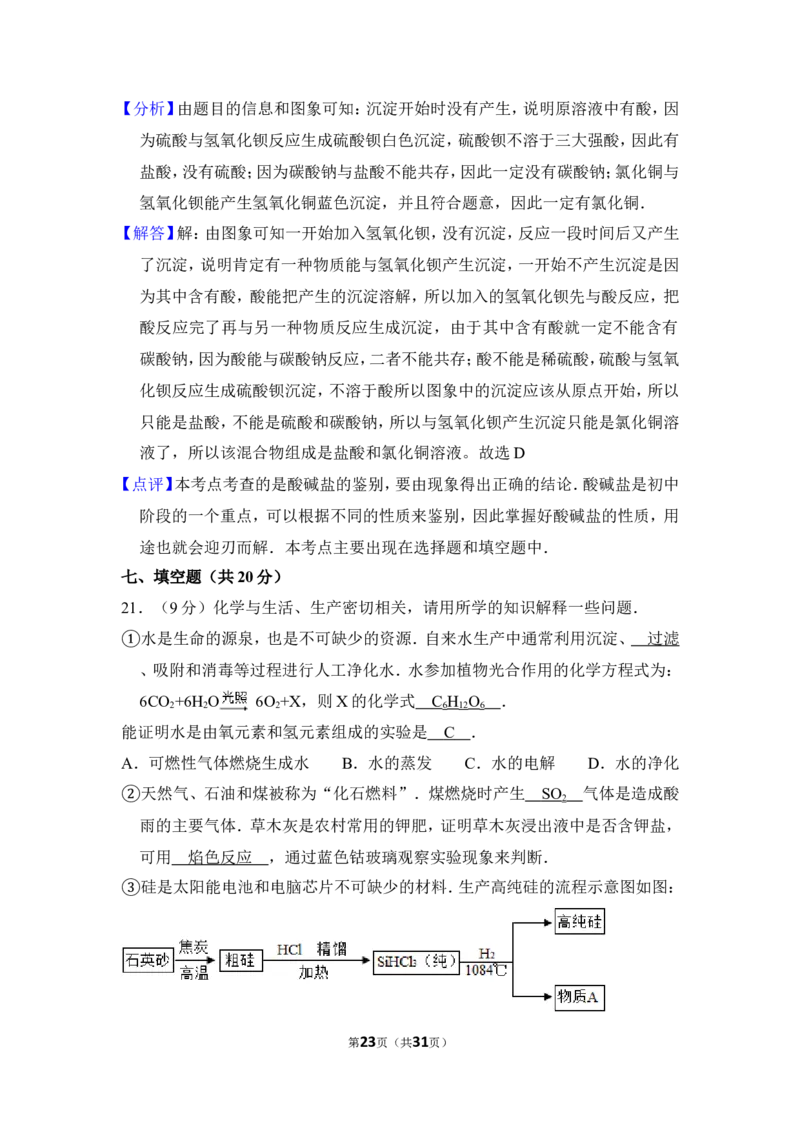 2012年上海市徐汇区中考化学二模试卷_0122026上海中考一模二模真题试卷_2025-2012年_5.上海中考化学一模二模（12-24）_二模_2012年上海市中考化学二模试卷（17份）