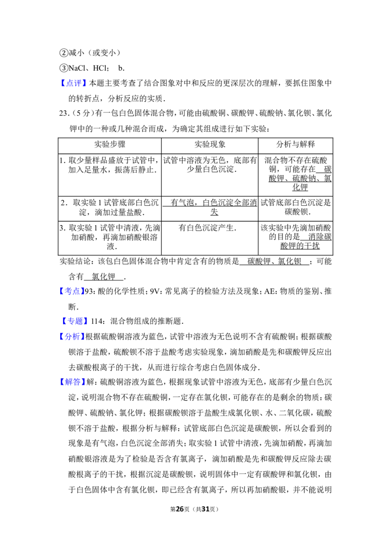 2012年上海市徐汇区中考化学二模试卷_0122026上海中考一模二模真题试卷_2025-2012年_5.上海中考化学一模二模（12-24）_二模_2012年上海市中考化学二模试卷（17份）