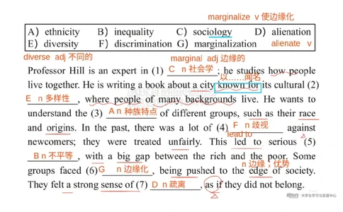 六级200词带背7笔记版_1769520236944_2026年6月其他机构_06.2026六级英语26年06月_08.2026六级英语新东方班+_01「六级200核心词带背」：裸考急救包，过级必备词！_01课件