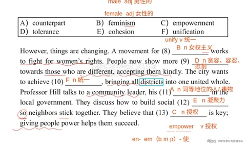 六级200词带背7笔记版_1769520236944_2026年6月其他机构_06.2026六级英语26年06月_08.2026六级英语新东方班+_01「六级200核心词带背」：裸考急救包，过级必备词！_01课件