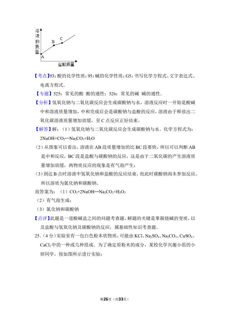 2012年上海市闵行区中考化学二模试卷_0122026上海中考一模二模真题试卷_2025-2012年_5.上海中考化学一模二模（12-24）_二模_2012年上海市中考化学二模试卷（17份）