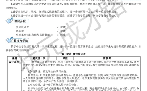 复式统计表_1-6年级下册_R3数下新插图版_旧教材资源_R3数下教案+学案_导学案_3复式统计表