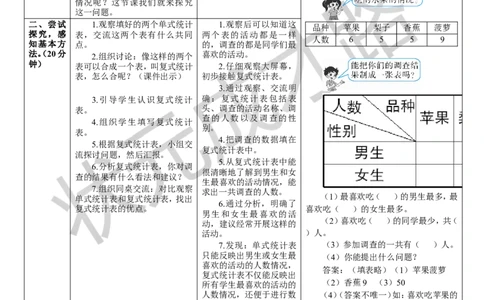 复式统计表_1-6年级下册_R3数下新插图版_旧教材资源_R3数下教案+学案_导学案_3复式统计表