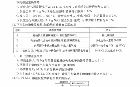 化学试题_2025年10月高一试卷_251025河南省TOP二十名校2025-2026学年高一上学期10月调研考试（全）_河南省TOP二十名校2025-2026学年高一上学期10月调研考试化学试题（图片版，含解析）