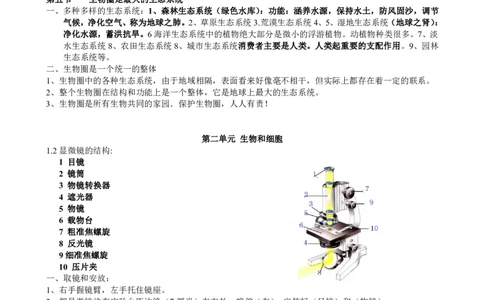 初中生物必考知识点汇总_《初中全科目知识点汇总》_初中生物知识点汇总